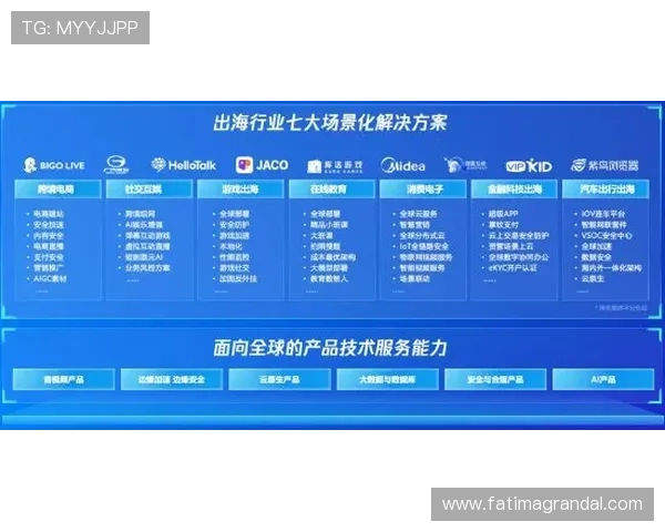 永乐国际ag厅客户服务体系全面介绍提供全天候专业在线支持